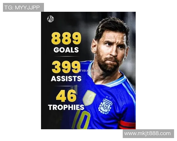 梅西的足球传奇之路：从少年梦想到全球明星的辉煌历程