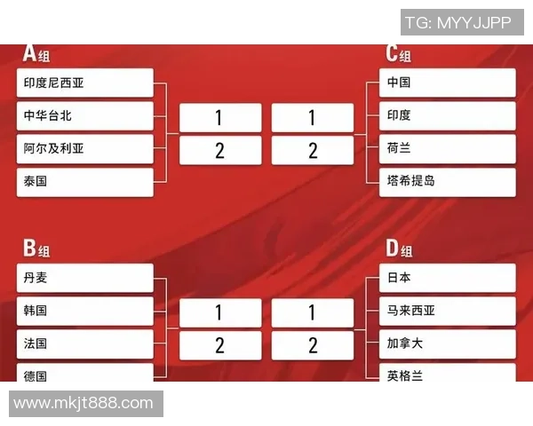南京羽毛球队实力强劲荣登全国个人能力排行榜第二名 南京羽毛球队实力强劲荣登全国个人能力排行榜第二名