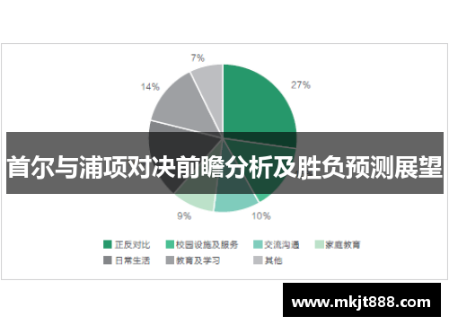 首尔与浦项对决前瞻分析及胜负预测展望
